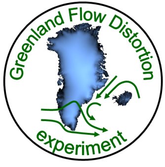 GFDex_Logo
